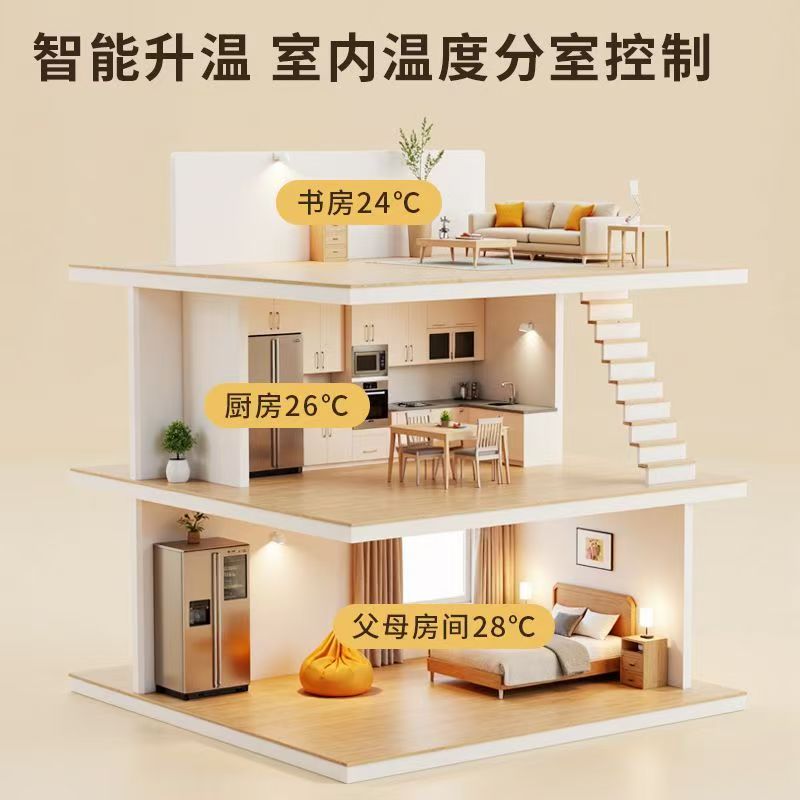 怀宁县 石墨烯电地暖公司哪家好？户型适配方案指南